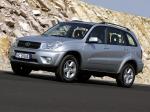Toyota RAV4 5-Door 2003 года